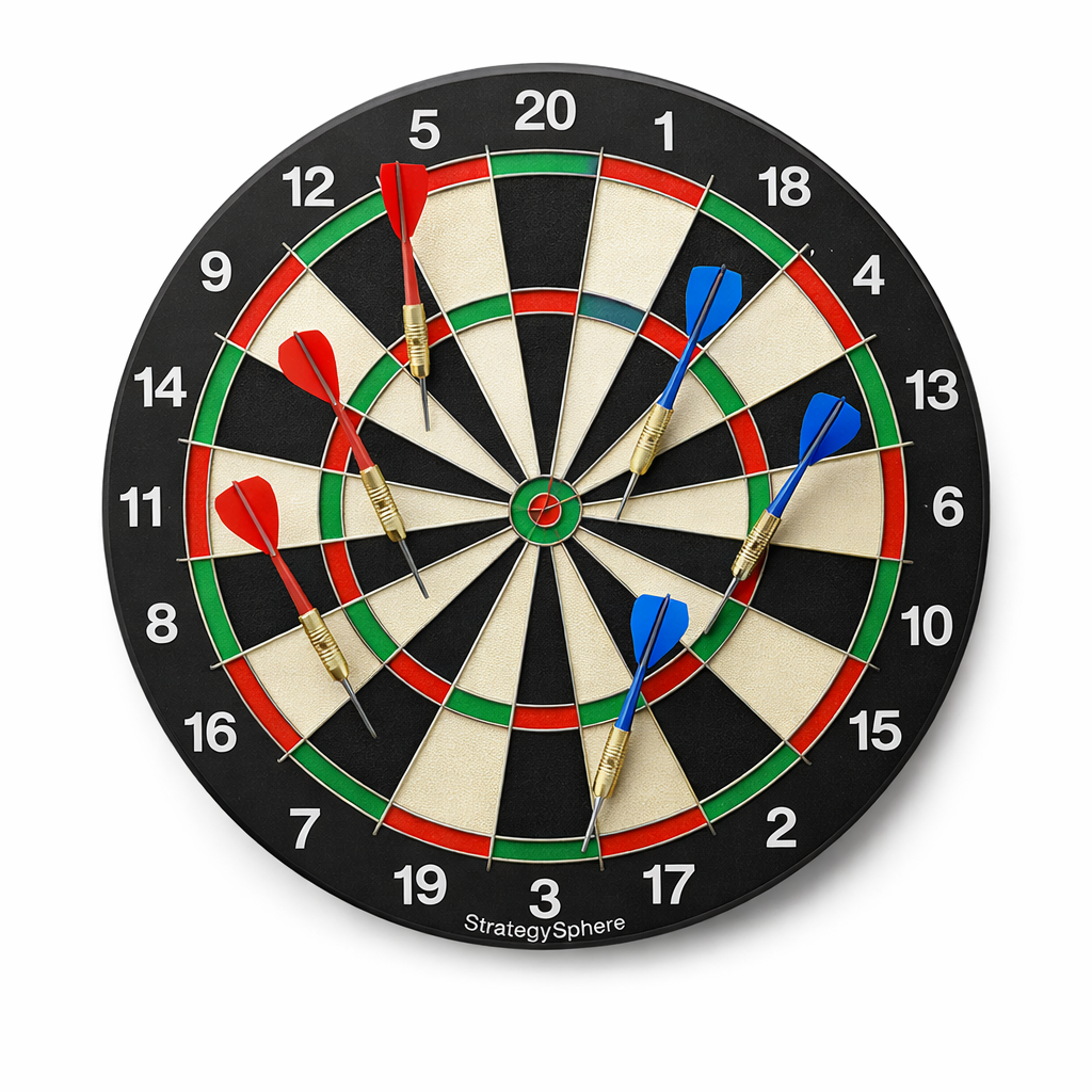 StrategySphere Dart Game